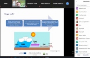 Gürsu’da yenilenebilir enerji çalışmaları sürüyor
